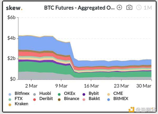 BitMEX(bitmex官网平台)