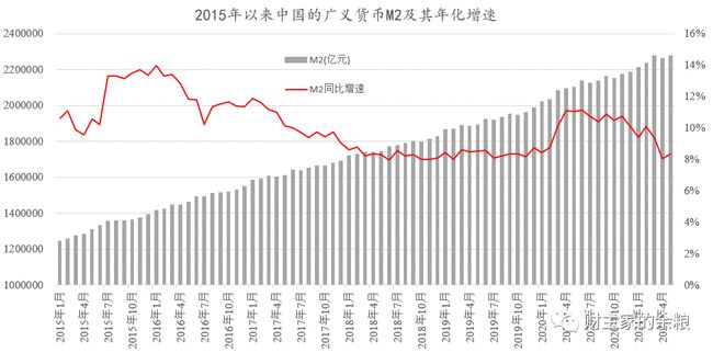 货币升值的影响(货币升值影响出口)