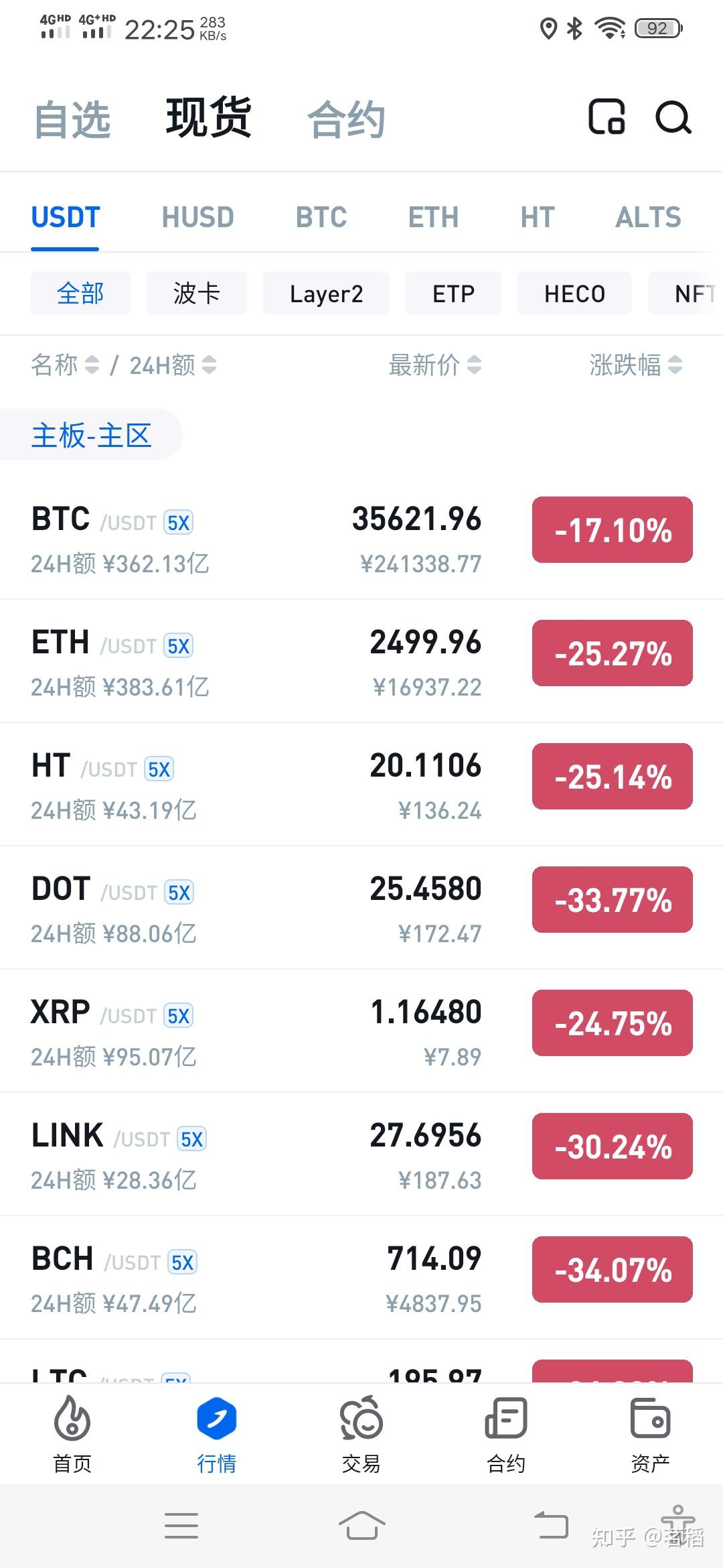 深圳币圈(深圳币圈大佬蒋勇)