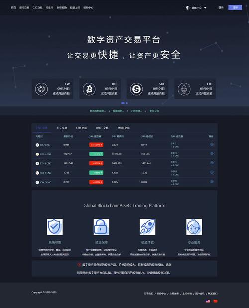 网络币交易(网络币nim)