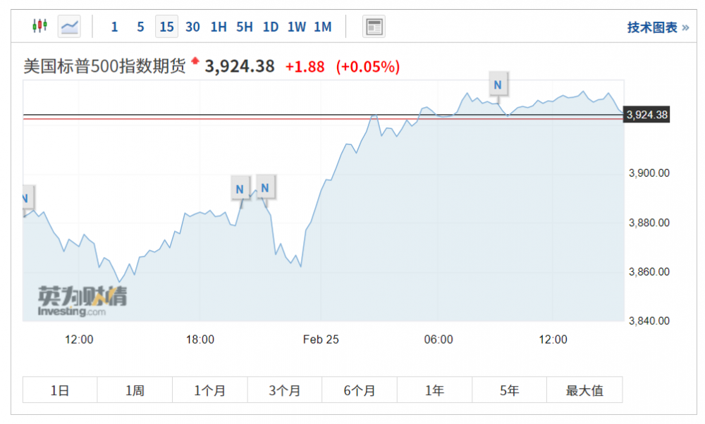 合约币行情(合约币xcp)