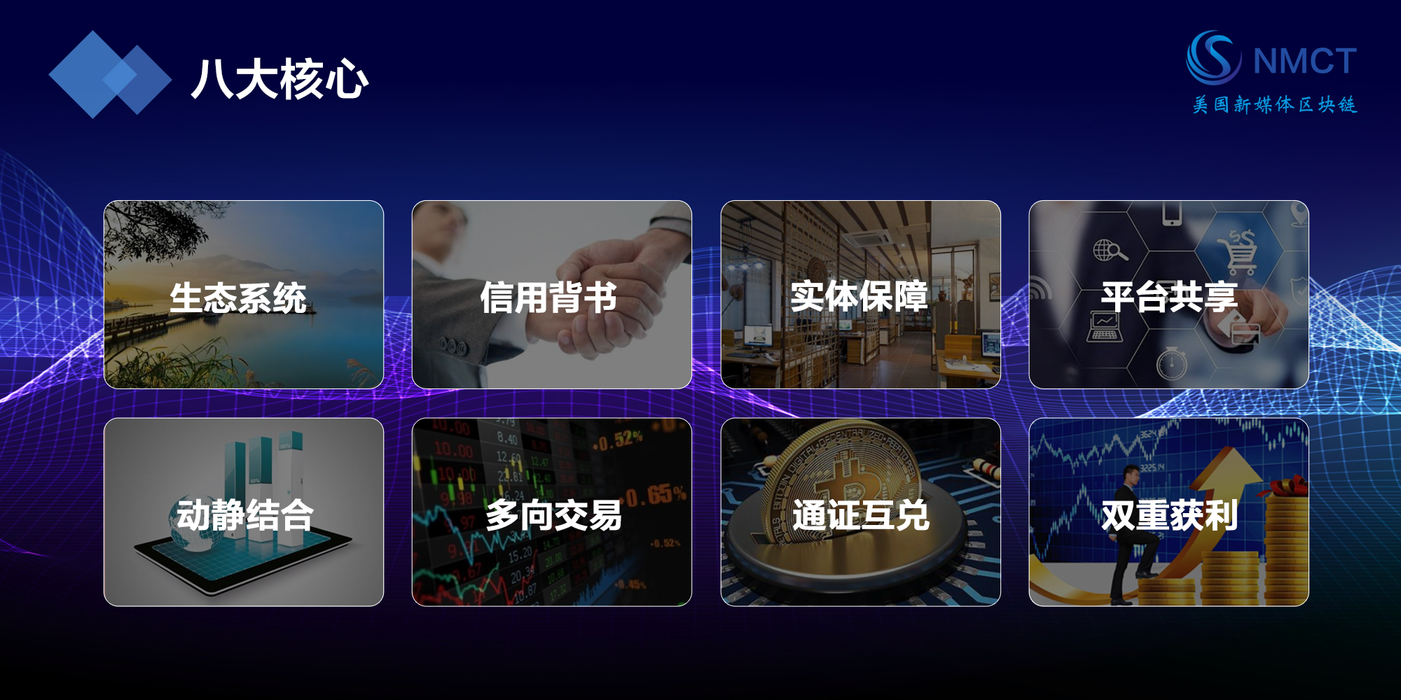 币圈营销(币圈营销钱包)