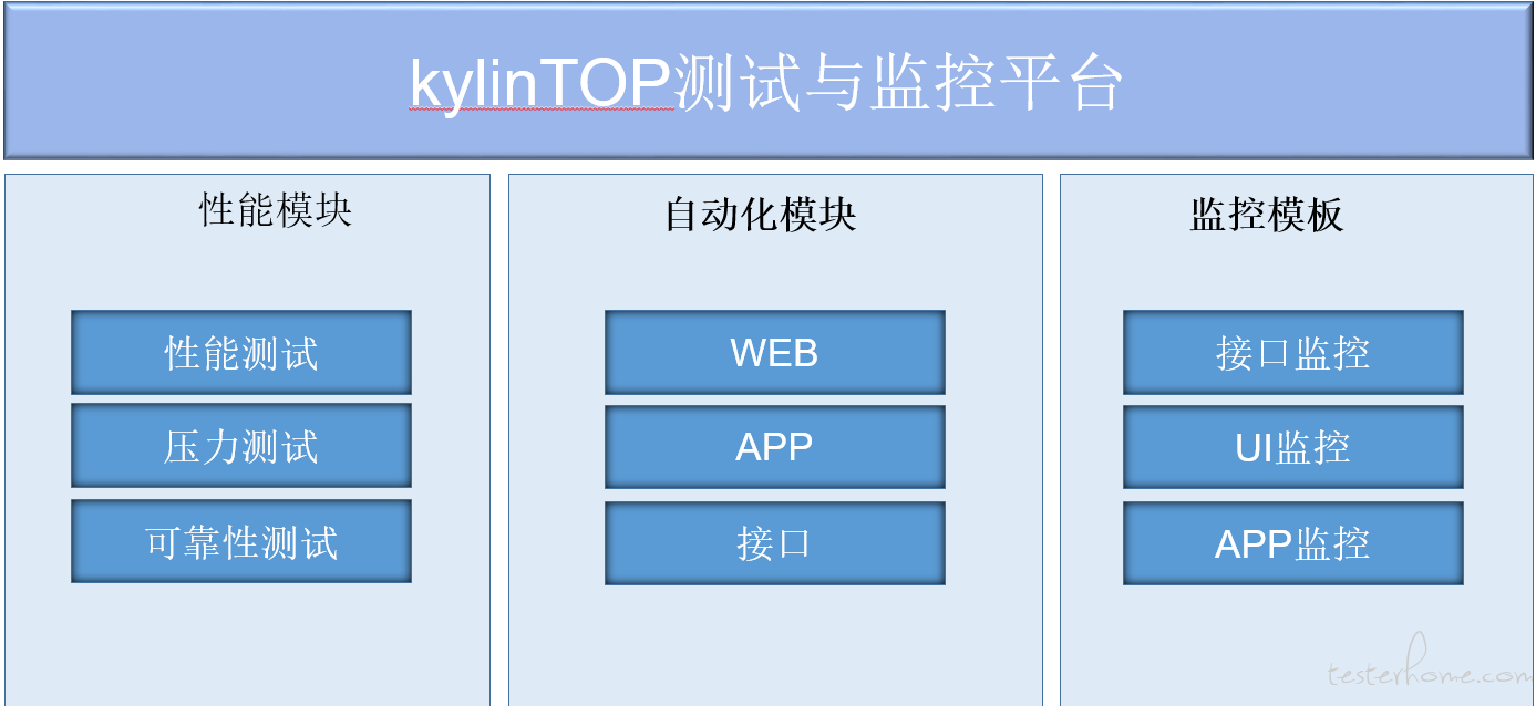 基于软件(基于软件内容和终端的产业链整合模式)