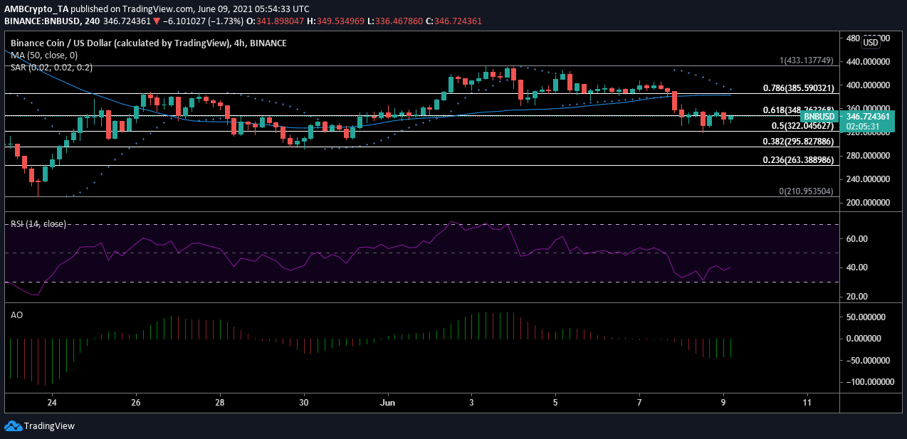 xrp落地(xrp今日价格行情分析)