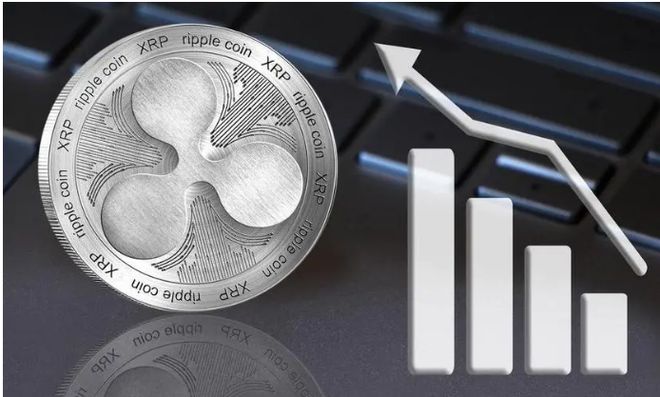 送xrp币(Xrp币最新消息)