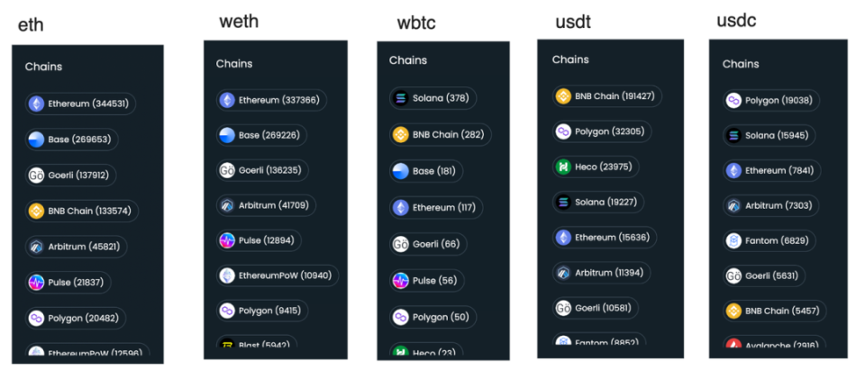 xrp三倍(xrp币最新消息)