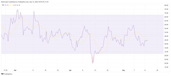 xrp客服(xrpd是什么检测方法)